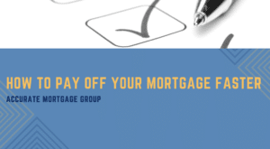 Smyrna Mortgage Lender - How to Pay Off Mortgage Faster Graphic