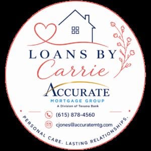 Loans by Carrie