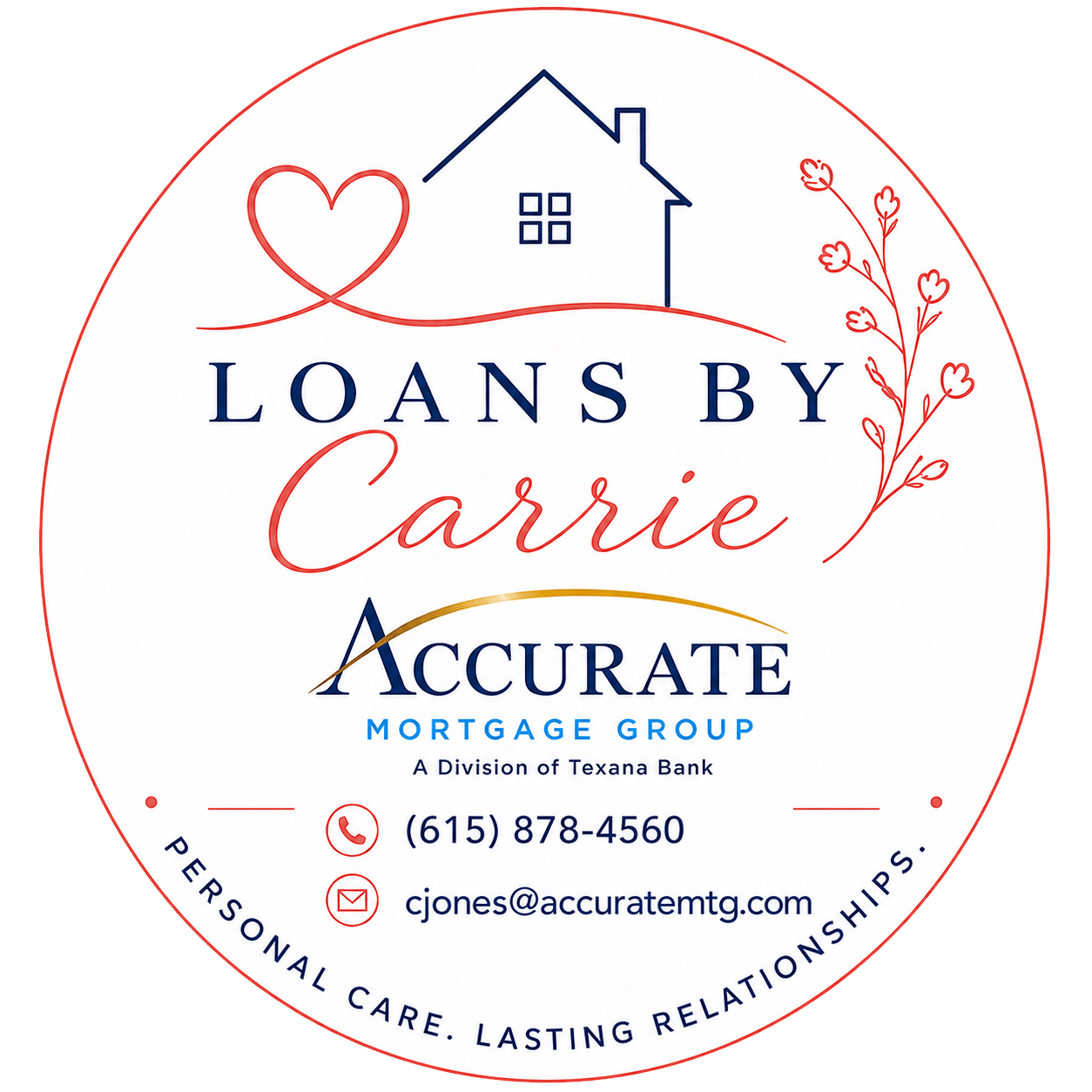 Loans by Carrie